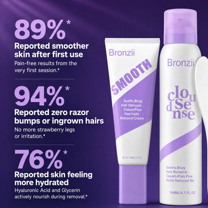 Bronzii™ Pain-Free Hair Remover Set