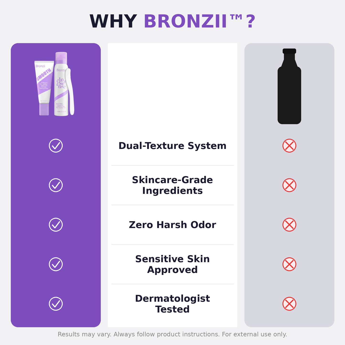 Bronzii™ Pain-Free Hair Remover Set